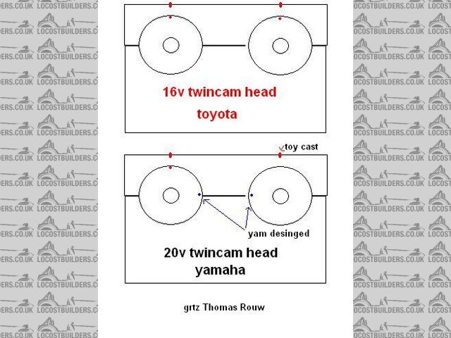 4age 16v vs 20v Timing marks